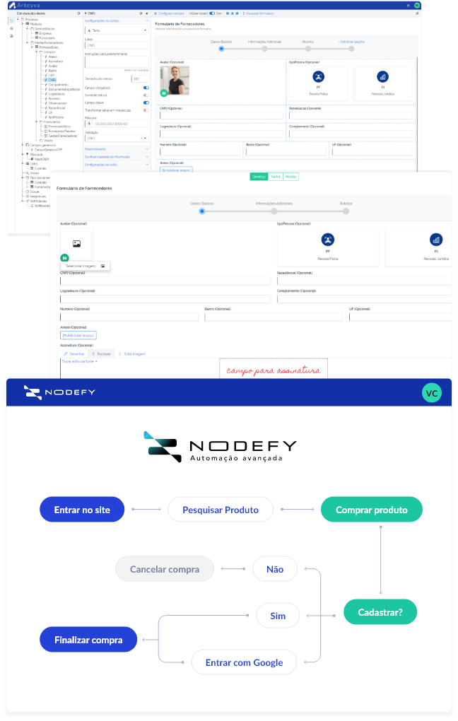 A Plataforma é dividida em três pilares