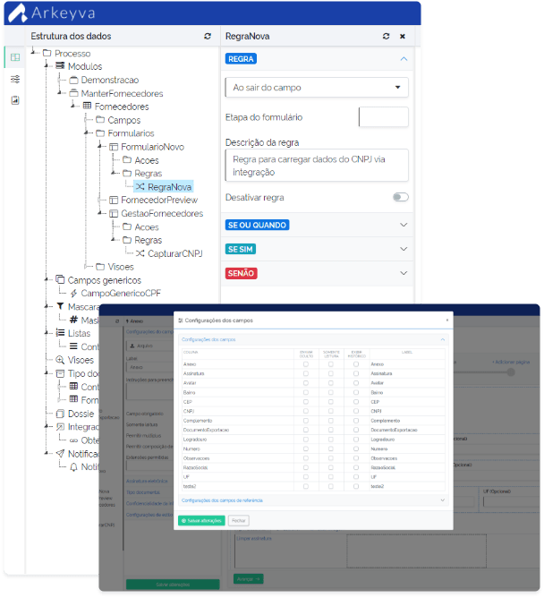 Dashboards – Internal communication